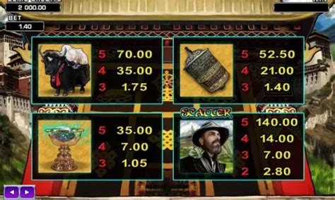 paradise found slot|Paradise Found Oriental.